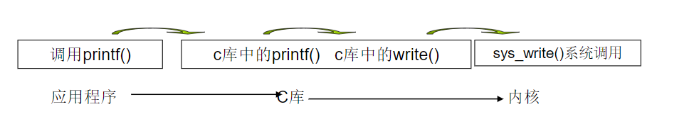 image-20200921143335057